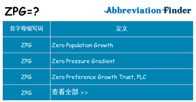 zpg 代表什么