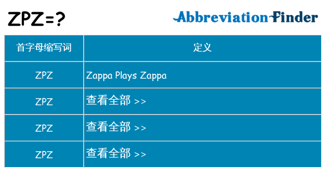 zpz 代表什么