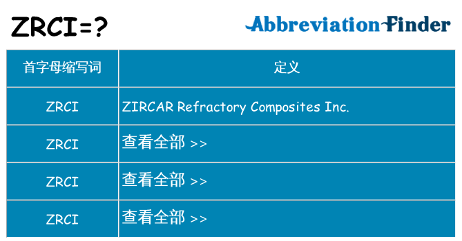 zrci 代表什么