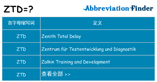 ztd 代表什么