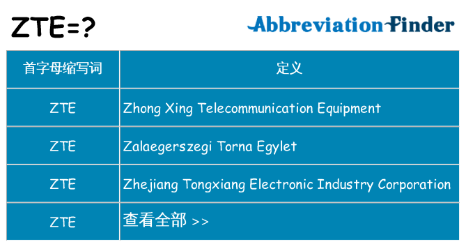 zte 代表什么