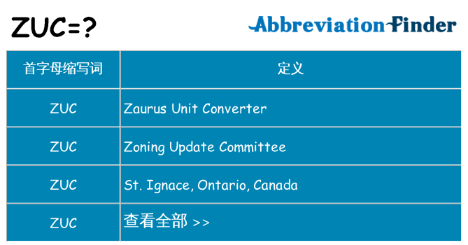 zuc 代表什么
