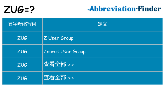 zug 代表什么