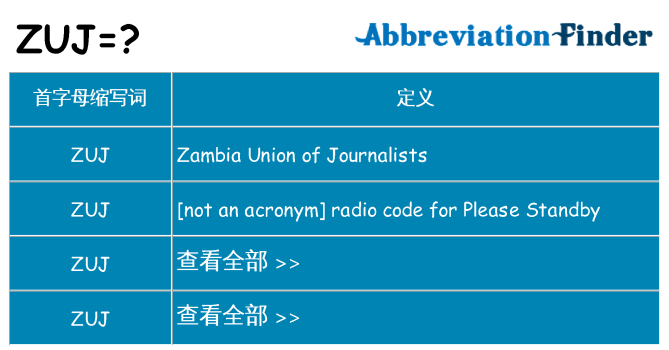 zuj 代表什么