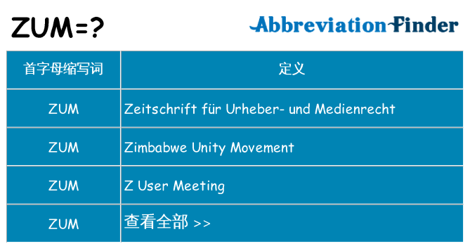 zum 代表什么