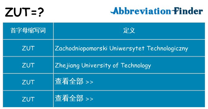 zut 代表什么