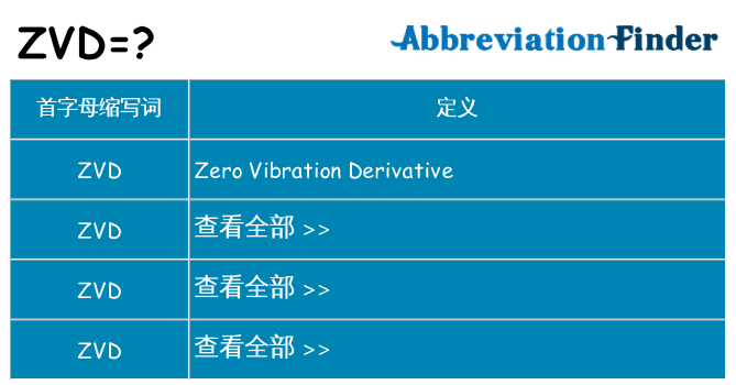 zvd 代表什么