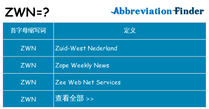 zwn 代表什么