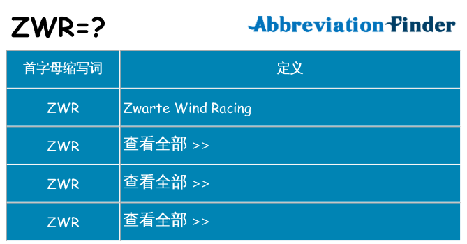 zwr 代表什么