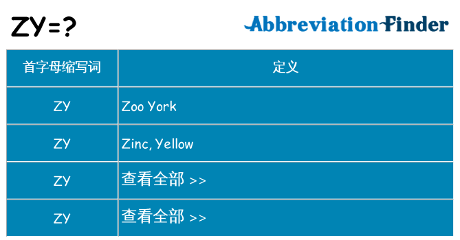 zy 代表什么