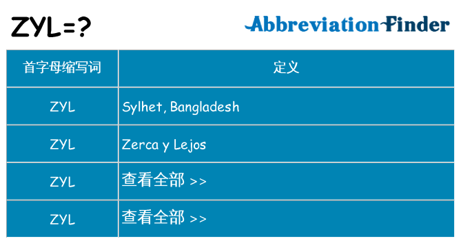 zyl 代表什么