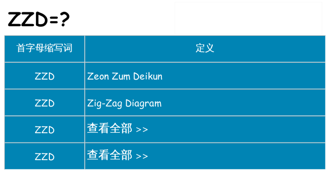 zzd 代表什么