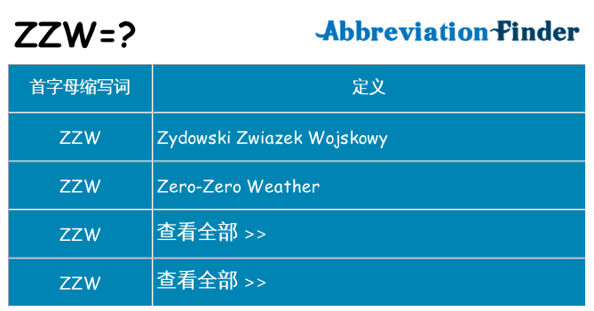 zzw 代表什么