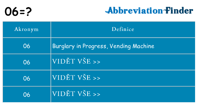 Co znamená 06