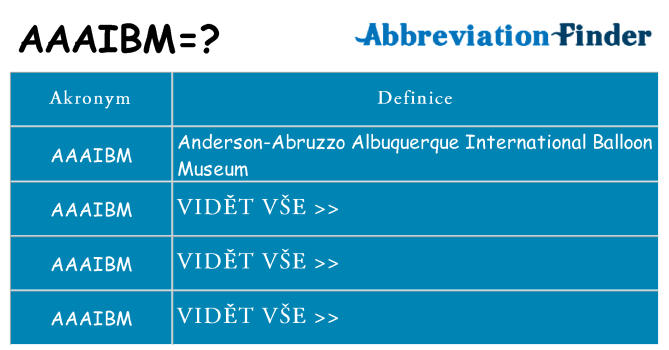 Co znamená aaaibm