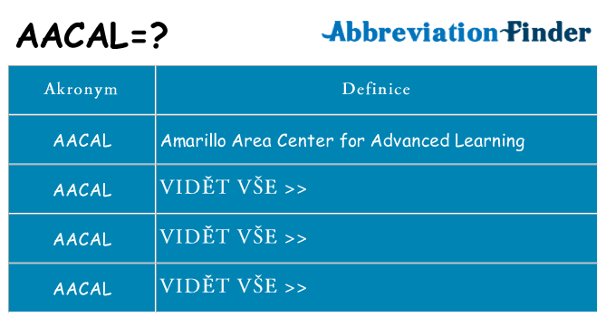 Co znamená aacal