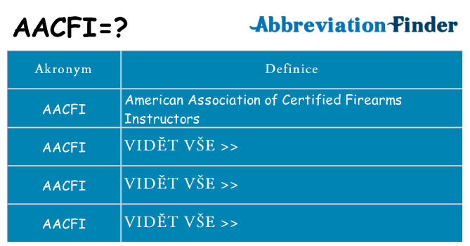 Co znamená aacfi
