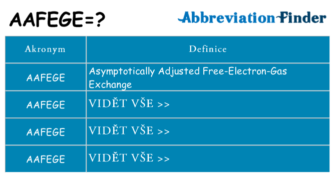 Co znamená aafege