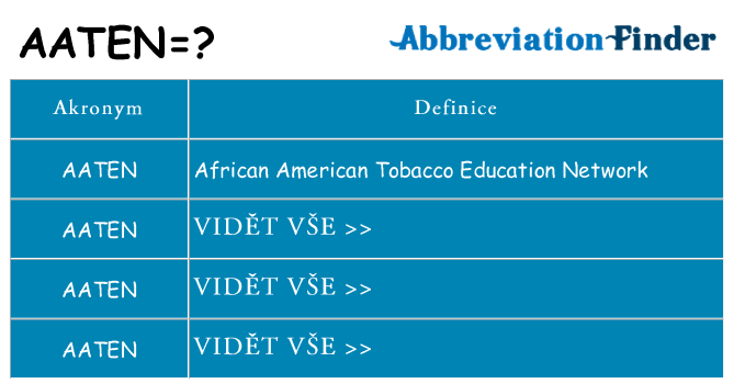 Co znamená aaten