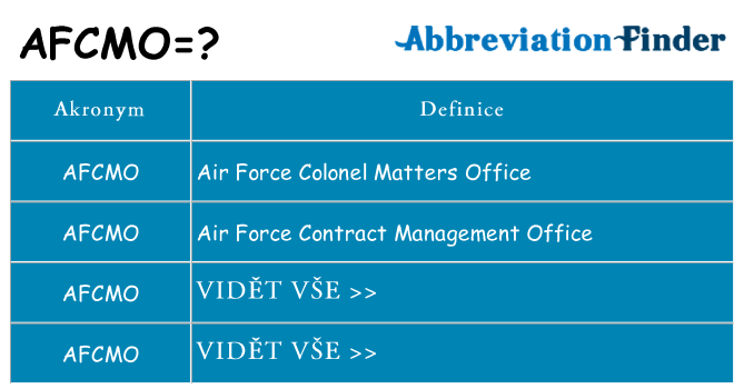 Co znamená afcmo