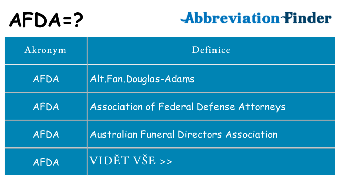 Co znamená afda