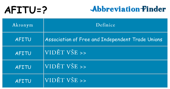 Co znamená afitu