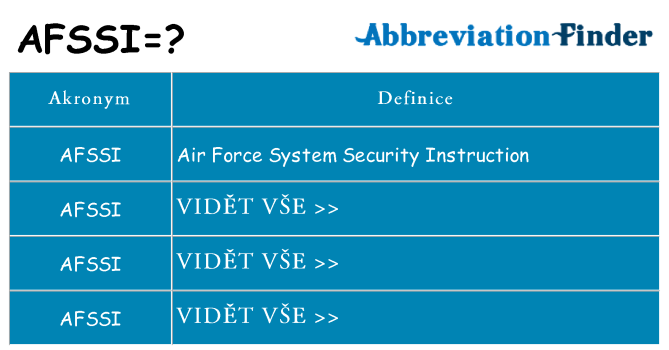 Co znamená afssi