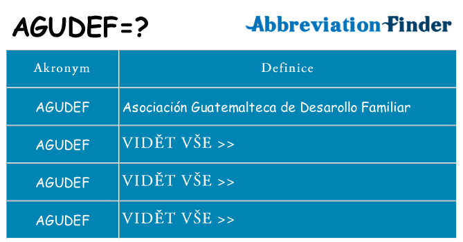 Co znamená agudef