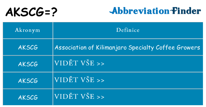 Co znamená akscg