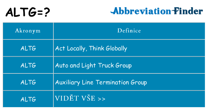Co znamená altg