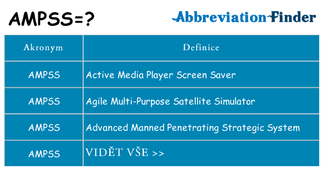 Co znamená ampss