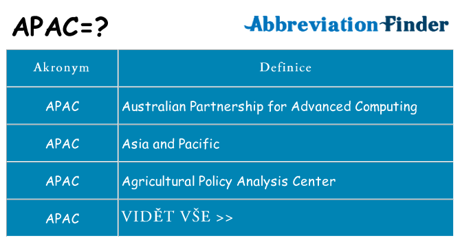 Co znamená apac