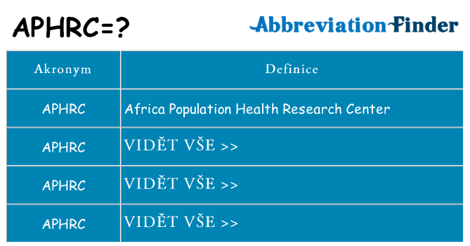 Co znamená aphrc