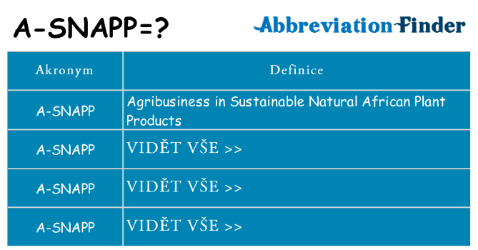 Co znamená a-snapp