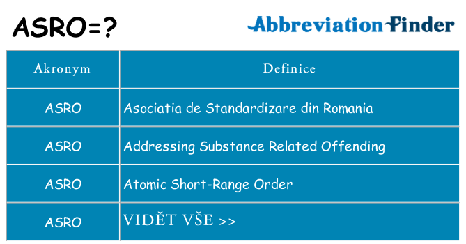 Co znamená asro