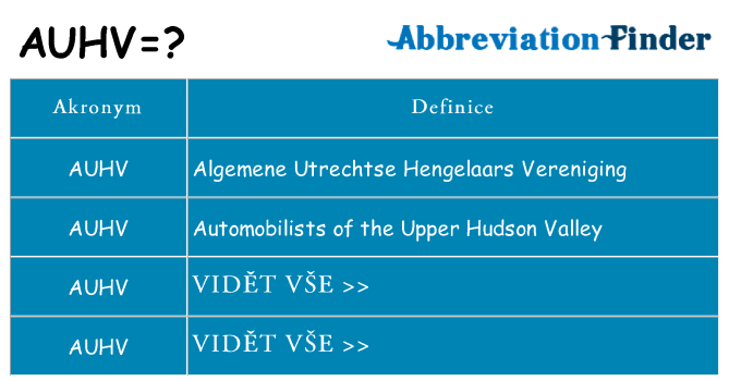 Co znamená auhv