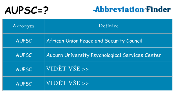 Co znamená aupsc