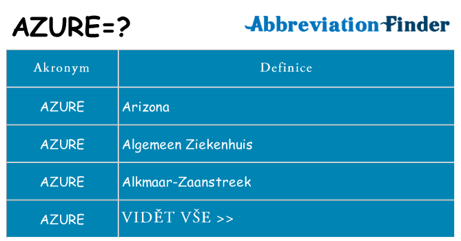 Co znamená azure