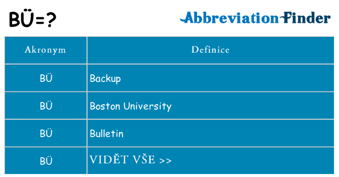 Co znamená bu