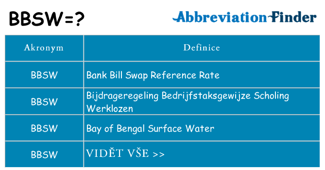 Co znamená bbsw
