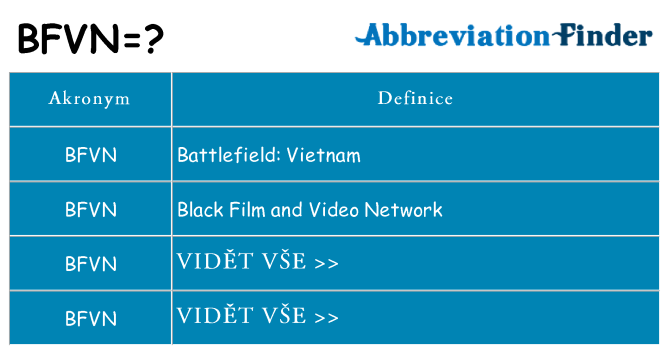 Co znamená bfvn