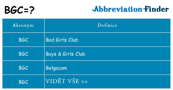 Co znamená bgc
