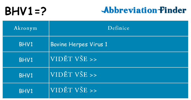 Co znamená bhv1