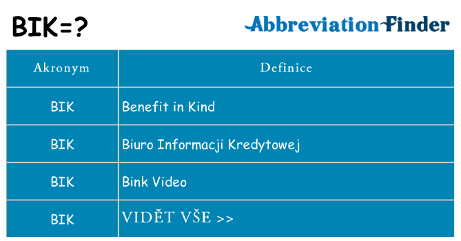 Co znamená bik