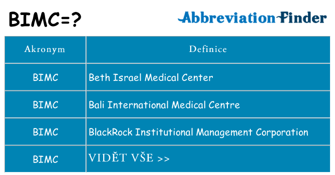 Co znamená bimc