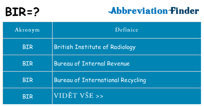 Co znamená bir