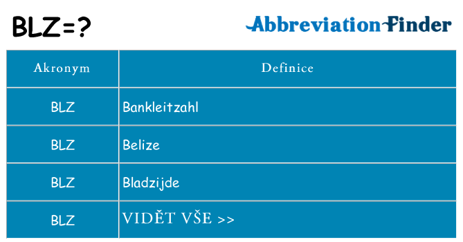 Co znamená blz