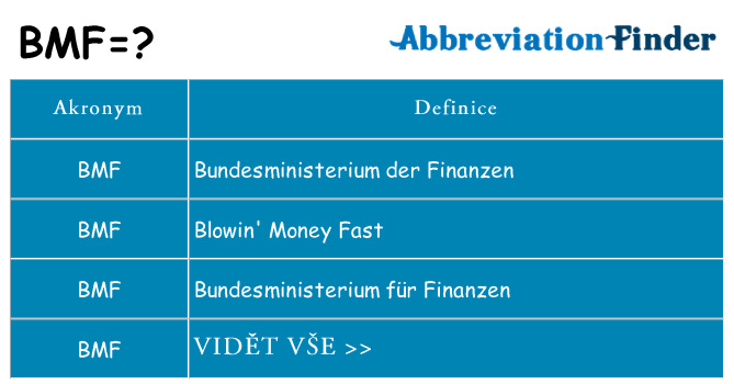 Co znamená bmf