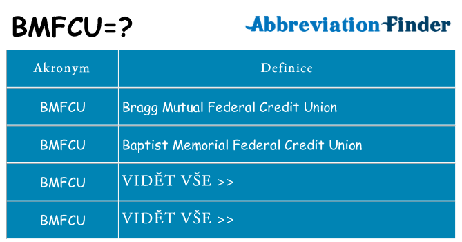 Co znamená bmfcu