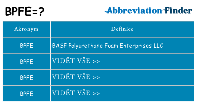 Co znamená bpfe